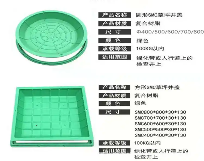 香河树脂复合种植井盖展示